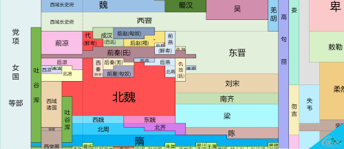 关于中国各朝代跨度表--by文西 xlsx格式的更多信息