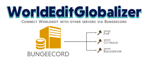 关于WorldEditGlobalizer 世界编辑全球化器的更多信息