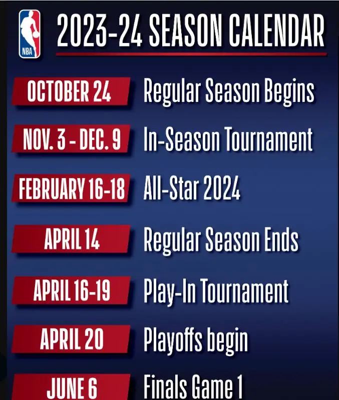 NBA常规赛 2023-24赛季 完整录像回放